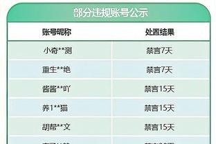 维尼修斯谈siu庆祝：为C罗做这个动作，他是我的偶像